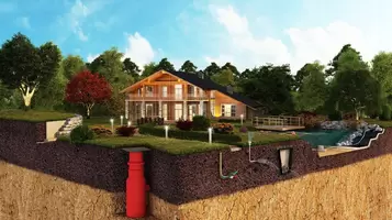 Благоустройство участка